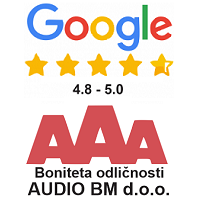 Google-visoka-ocena-mnenja-izjave-strank-AAA-visoka-bonitetna-ocena-audio-bm-slusni-aparati-Slovenija.png