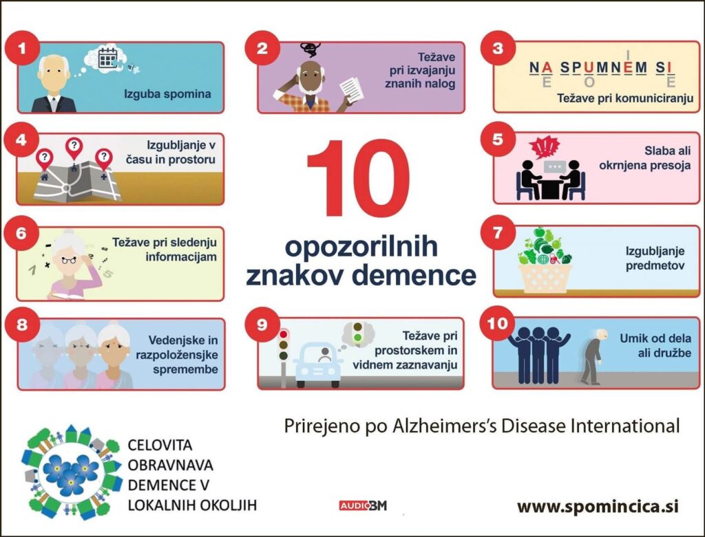 10-opozorilnih-znakov-demence-spomincica-audiobm-slusni-aparati