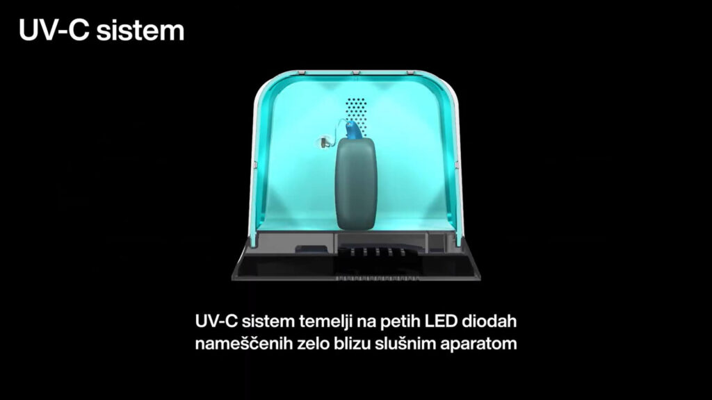 PerfectDome-susenje-dezinfekcija-ciscenje-UVC-sistem-polnilni-slusni-aparati-AUDIO-BM-nega-vzdrzevanje-servis-prvi-predstavljamo-uporaba